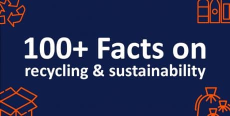 Recycling & Sustainability Facts