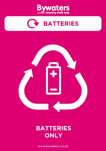 Batteries Recycling Poster
