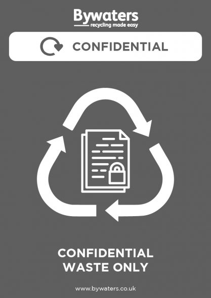 Confidential Recycling Poster