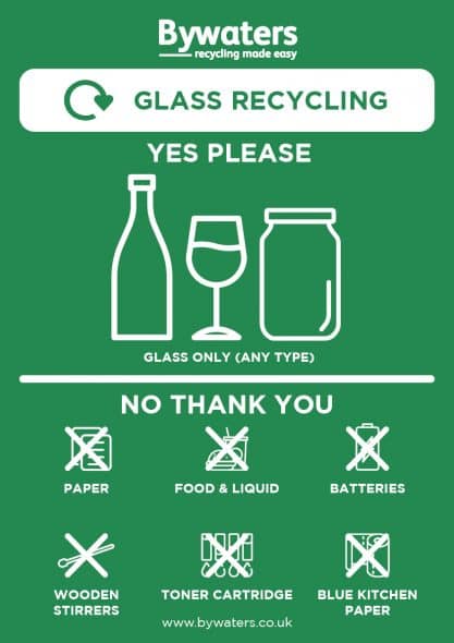 Glass Recycling Poster