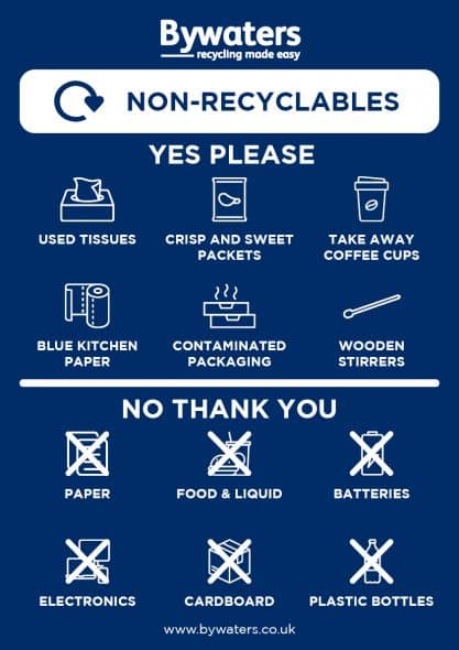 Non-Recyclables poster