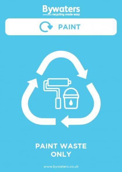Paint Recycling Poster