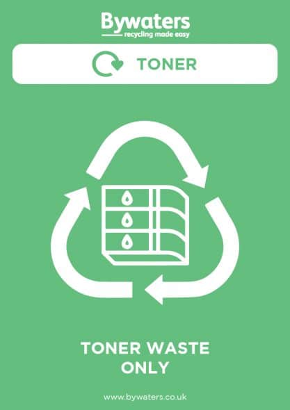 Toner Recycling Poster