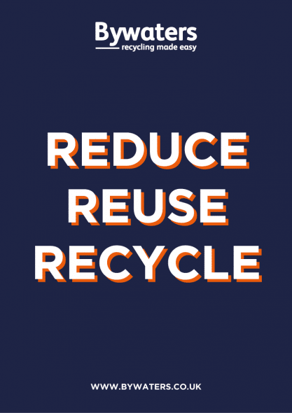 Reduce Reuse Recycle Poster