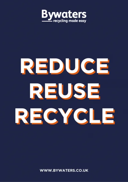 Reduce Reuse Recycle Poster
