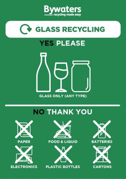 Glass Recycling Poster