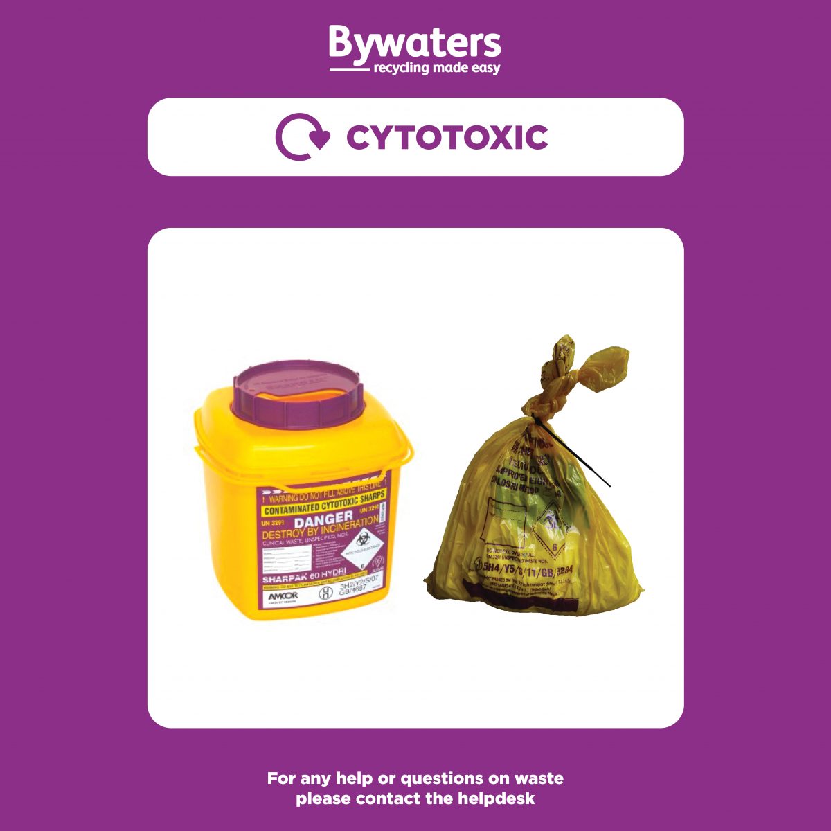 The different types of healthcare waste and how to dispose of them