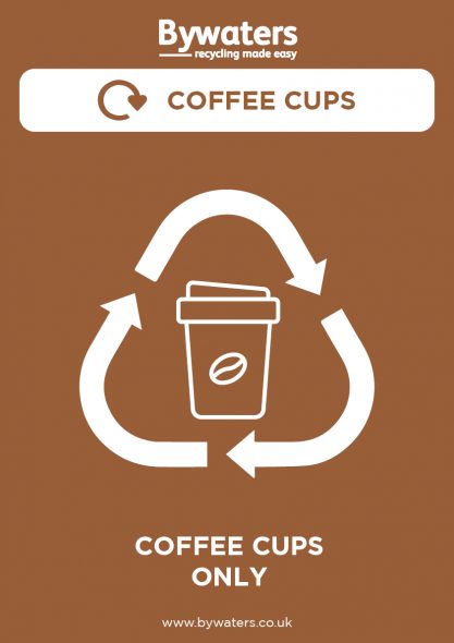 Coffee Cups Recycling Poster