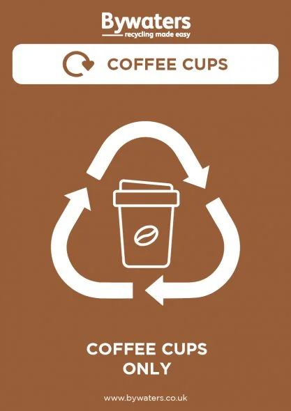 Coffee Cups Recycling Poster