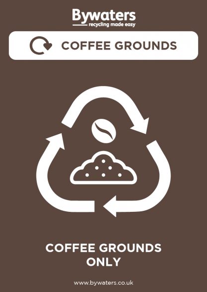 Coffee Grounds Recycling Poster