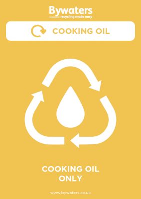 Cooking Oil Recycling Poster