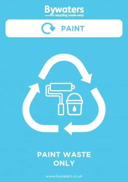 Paint Recycling Poster