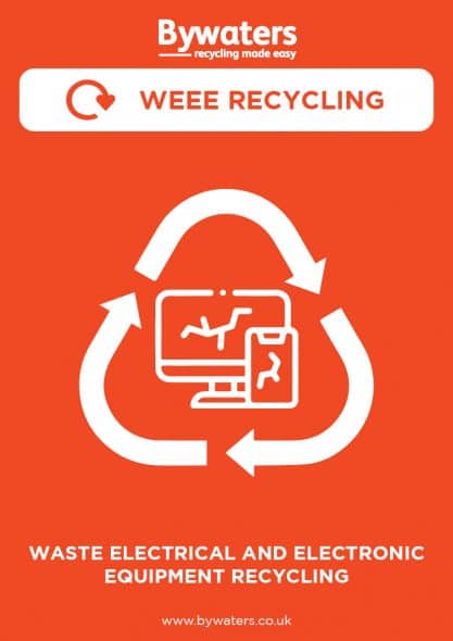 WEEE Recycling Poster